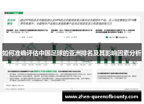 如何准确评估中国足球的亚洲排名及其影响因素分析 如何准确评估中国足球的亚洲排名及其影响因素分析