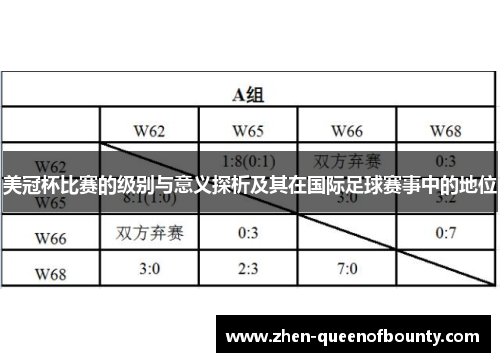 美冠杯比赛的级别与意义探析及其在国际足球赛事中的地位