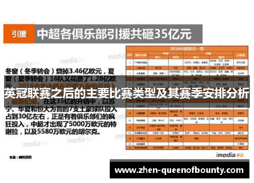 英冠联赛之后的主要比赛类型及其赛季安排分析