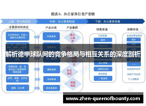 解析德甲球队间的竞争格局与相互关系的深度剖析 解析德甲球队间的竞争格局与相互关系的深度剖析