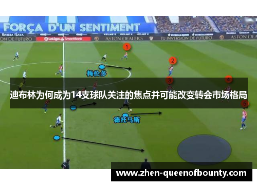 迪布林为何成为14支球队关注的焦点并可能改变转会市场格局