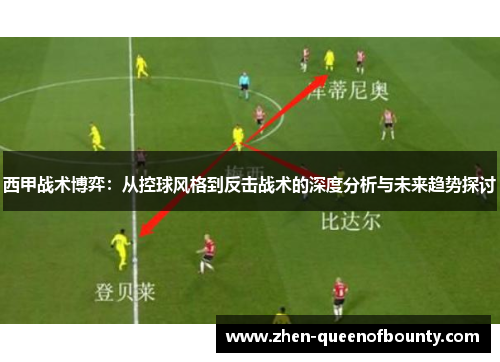 西甲战术博弈：从控球风格到反击战术的深度分析与未来趋势探讨