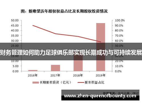 财务管理如何助力足球俱乐部实现长期成功与可持续发展