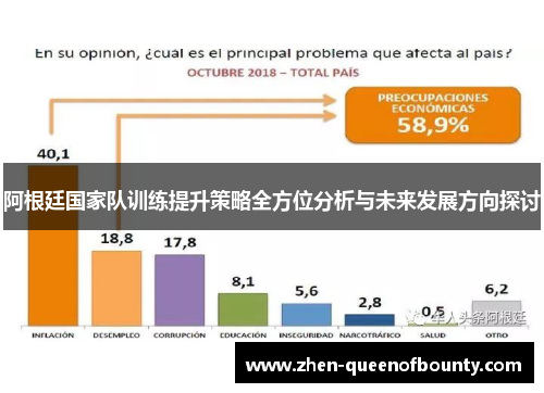 阿根廷国家队训练提升策略全方位分析与未来发展方向探讨