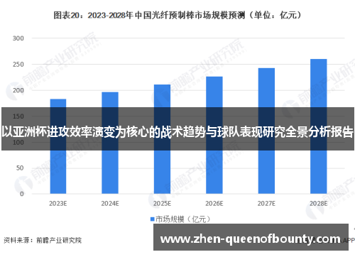 以亚洲杯进攻效率演变为核心的战术趋势与球队表现研究全景分析报告 以亚洲杯进攻效率演变为核心的战术趋势与球队表现研究全景分析报告